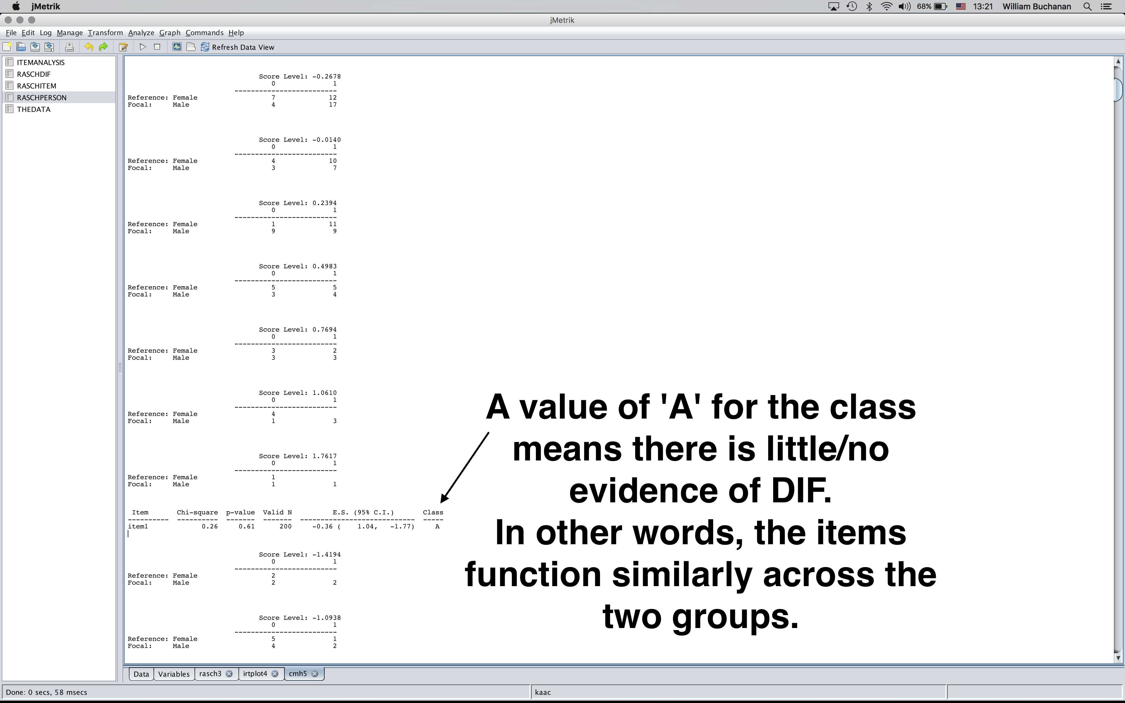 Explanation of class A DIF