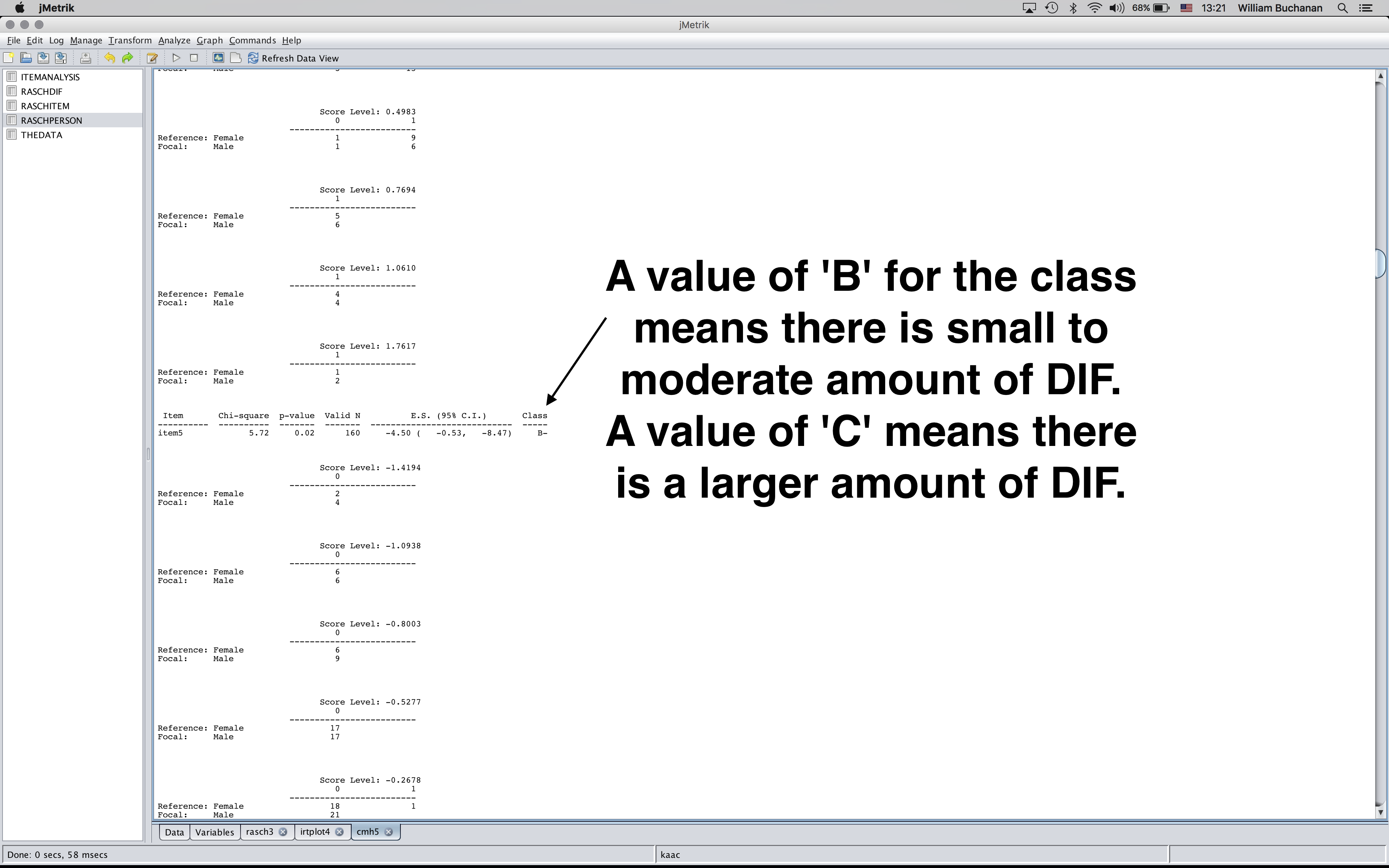 Explanation of class B and C of DIF