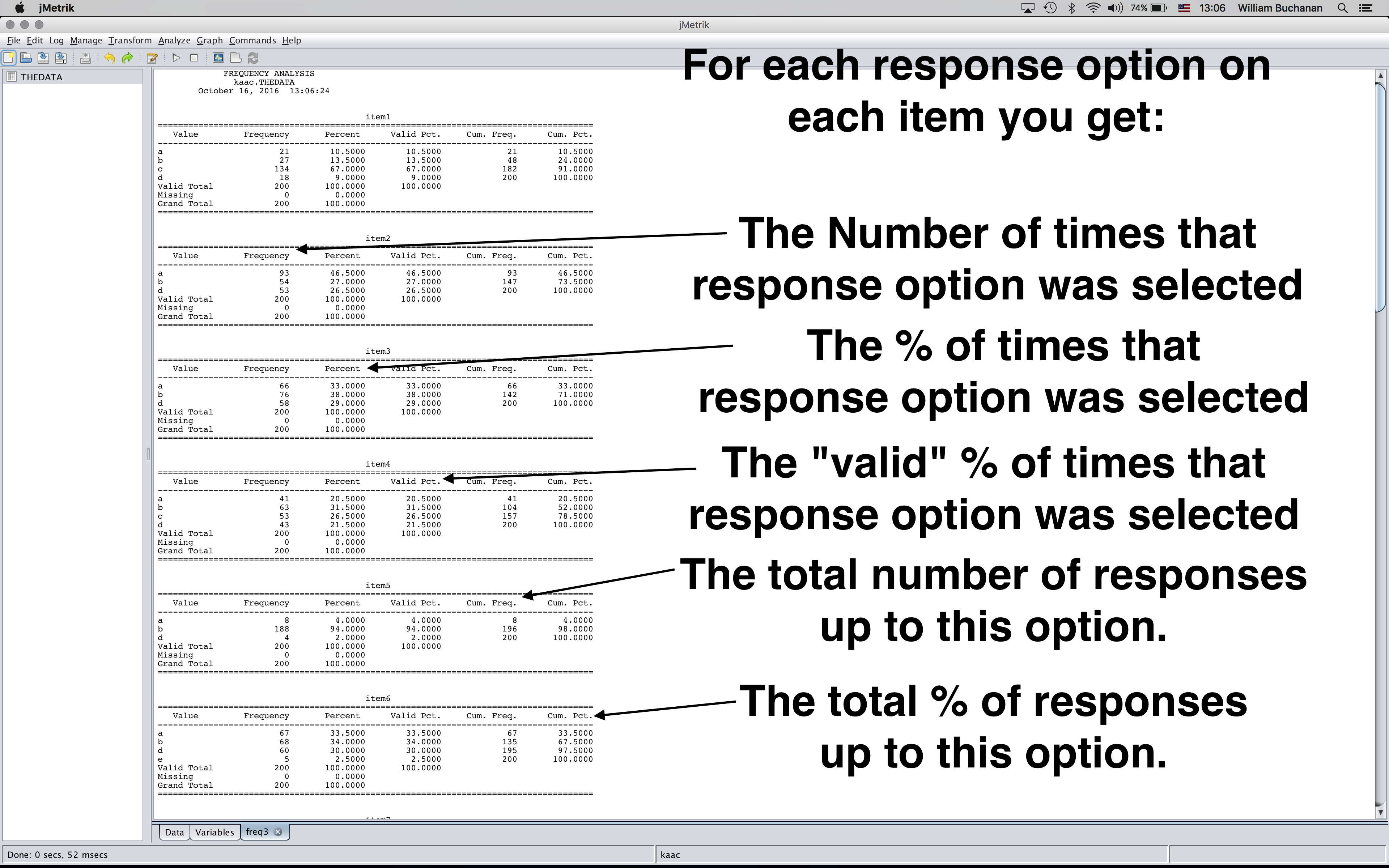 Shows output from frequency analysis