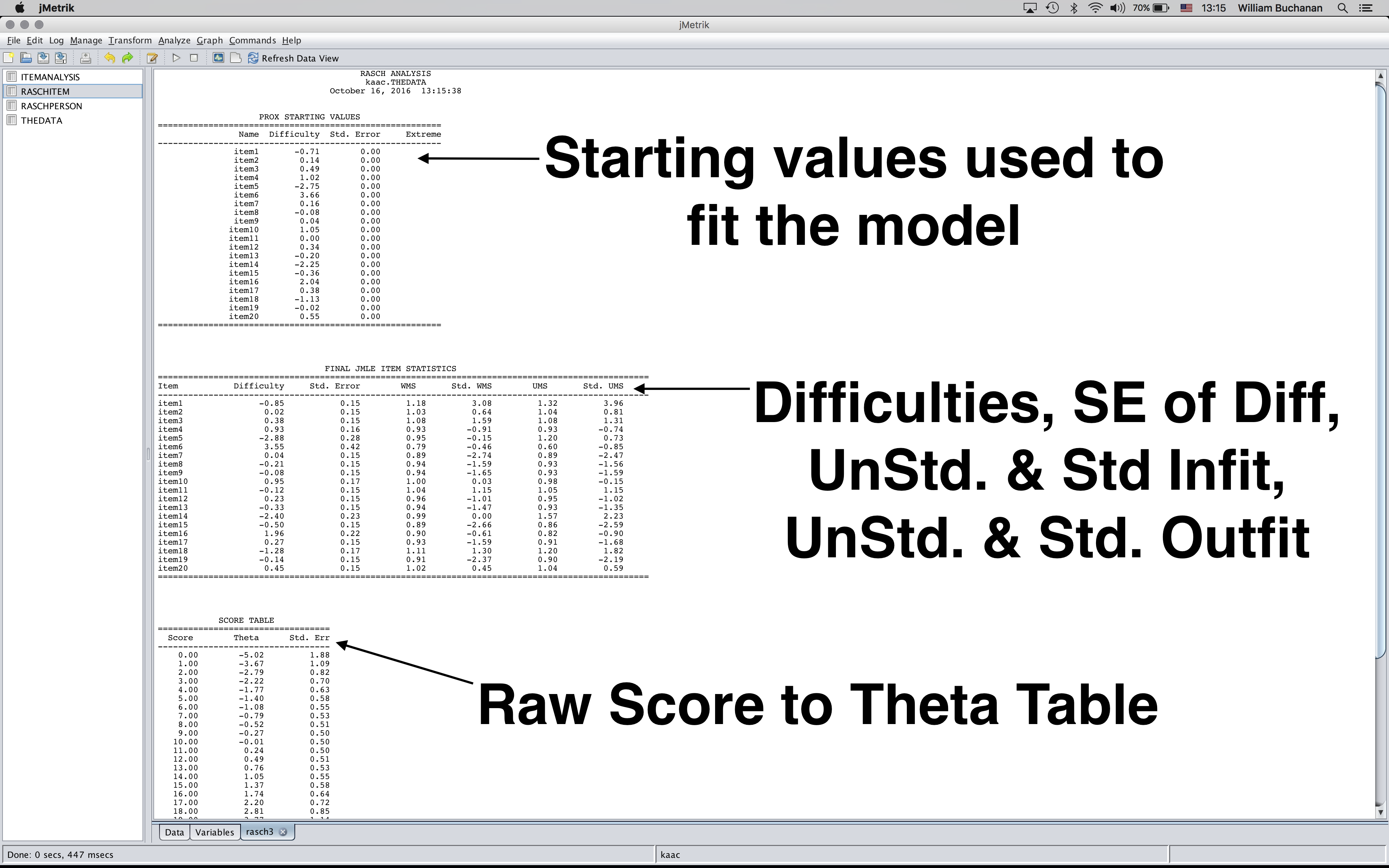 Shows annotated output from the start of the text based output that appears after fitting the model to the data